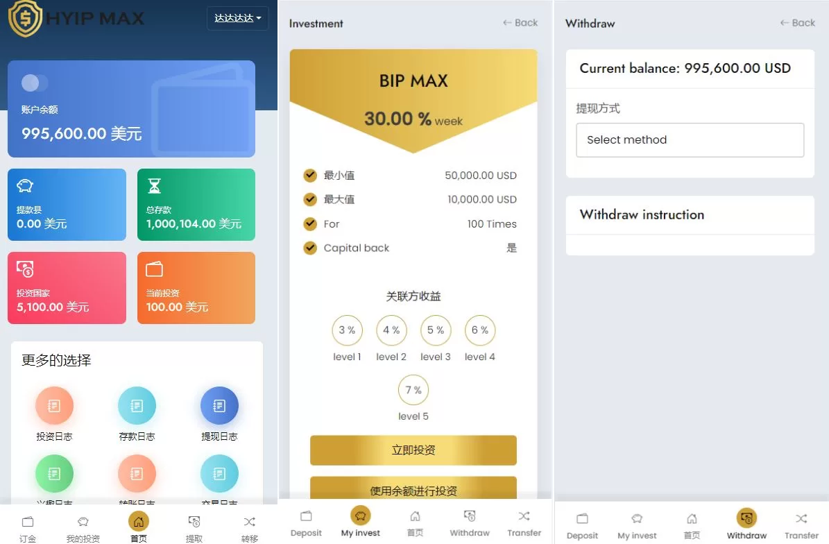 【多语言海外投资系统源码】PHP投资理财平台源码-海外源码