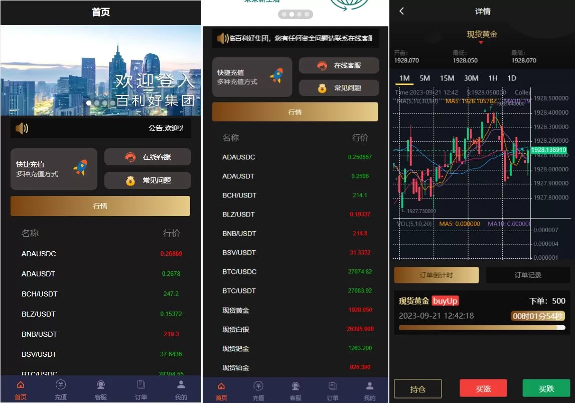 【运营版微盘系统】期货黄金白银交易+微交易源码+代理后台-海外源码