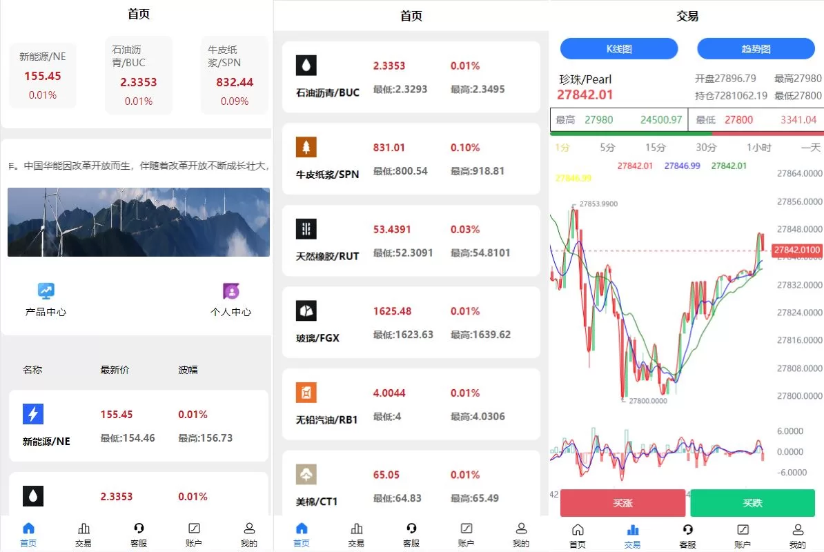 [二开版uinapp微盘系统]微交易所系统+微盘源码-海外源码