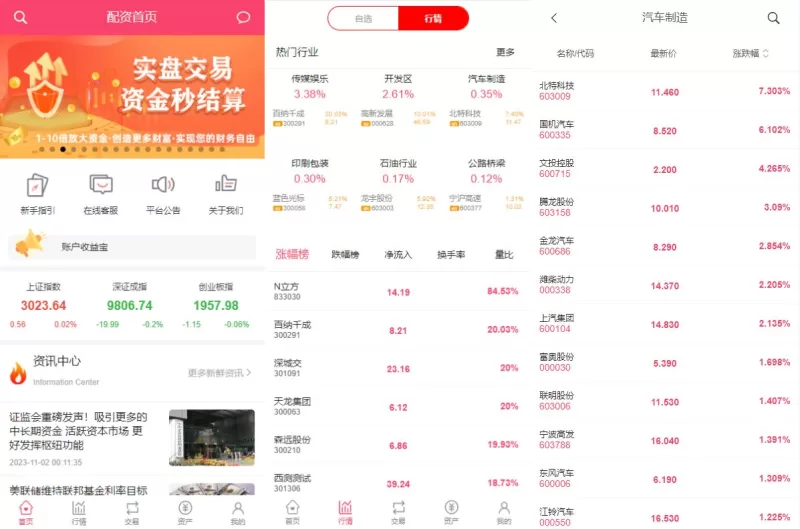 [新版股票配资系统]A股股票系统+前端uinapp - 海外源码-海外源码