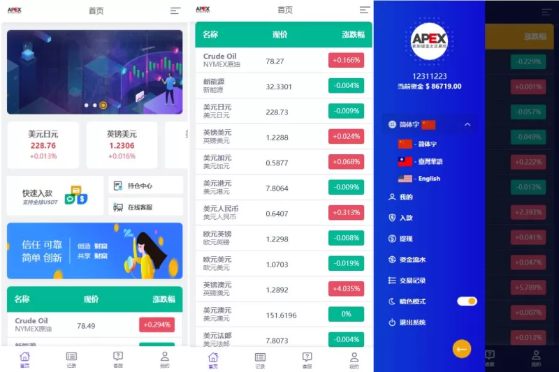 [多语言外汇微交易系统]海外微盘源码+时间盘系统 - 海外源码-海外源码