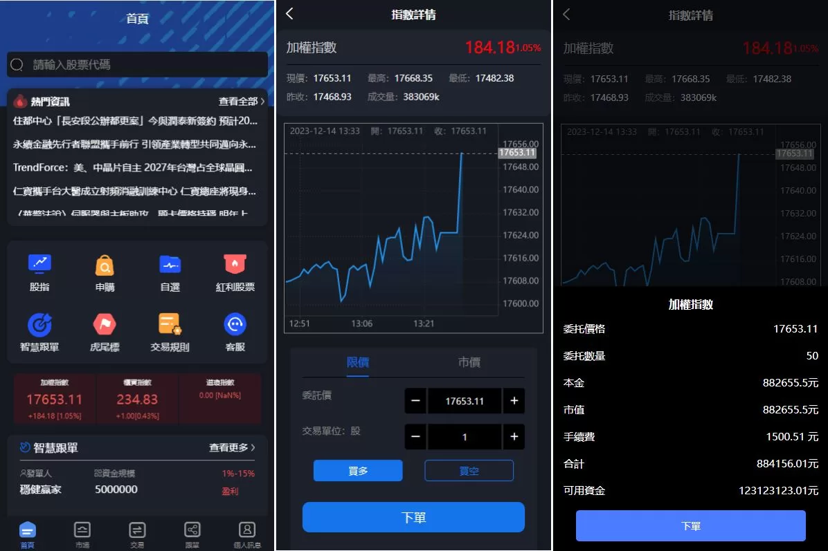 【新版台湾股票系统】股票配资源码+申购折扣交易系统-海外源码
