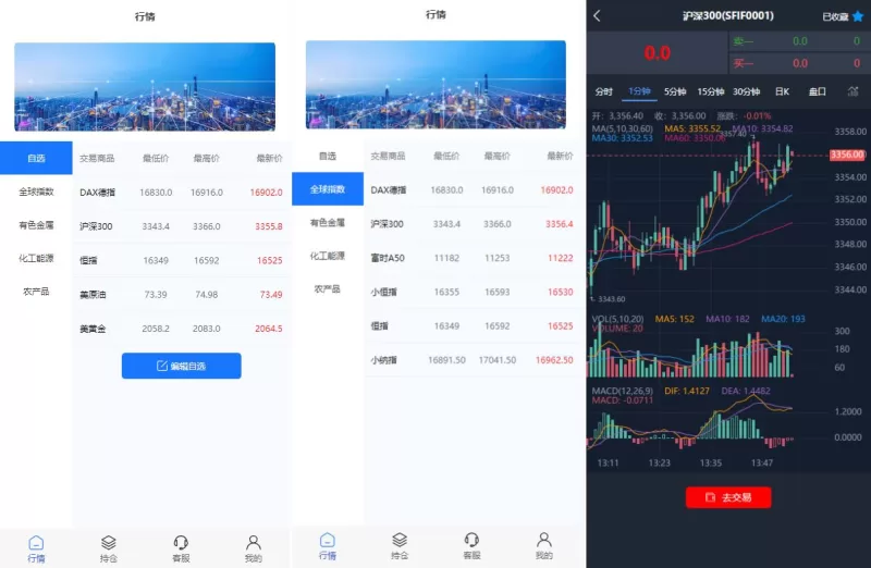 【现货微交易系统】微盘时间盘系统+群控单控+前后端VUE - 海外源码-海外源码