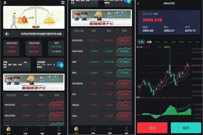 【多语言海外微盘系统】外汇期货微交易+时间盘系统 - 海外源码-海外源码