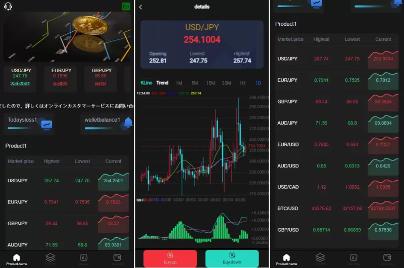 【海外多语言微盘系统】外汇微交易源码+日本时间盘 - 海外源码-海外源码