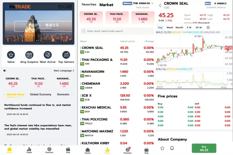 【海外股票系统】泰国股票交易+多语言股票系统 - 海外源码-海外源码