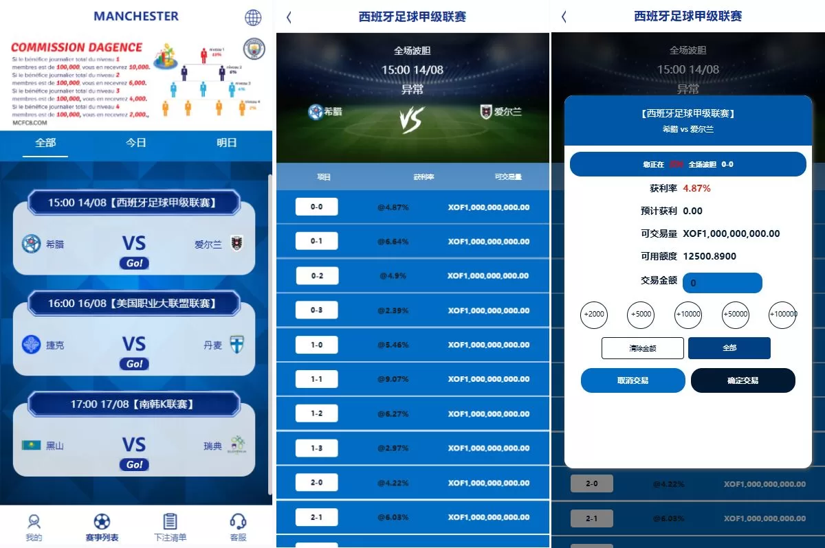 【海外反波胆系统】多语言球盘源码+足球下注+三级分销-海外源码
