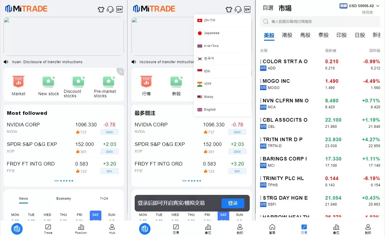 综合盘股票系统#海外多语言股票系统#股票配资交易策略源码-海外源码