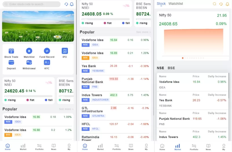 印度股票系统#海外多语言股票#杠杆交易#新股申购/大宗交易 - 海外源码-海外源码