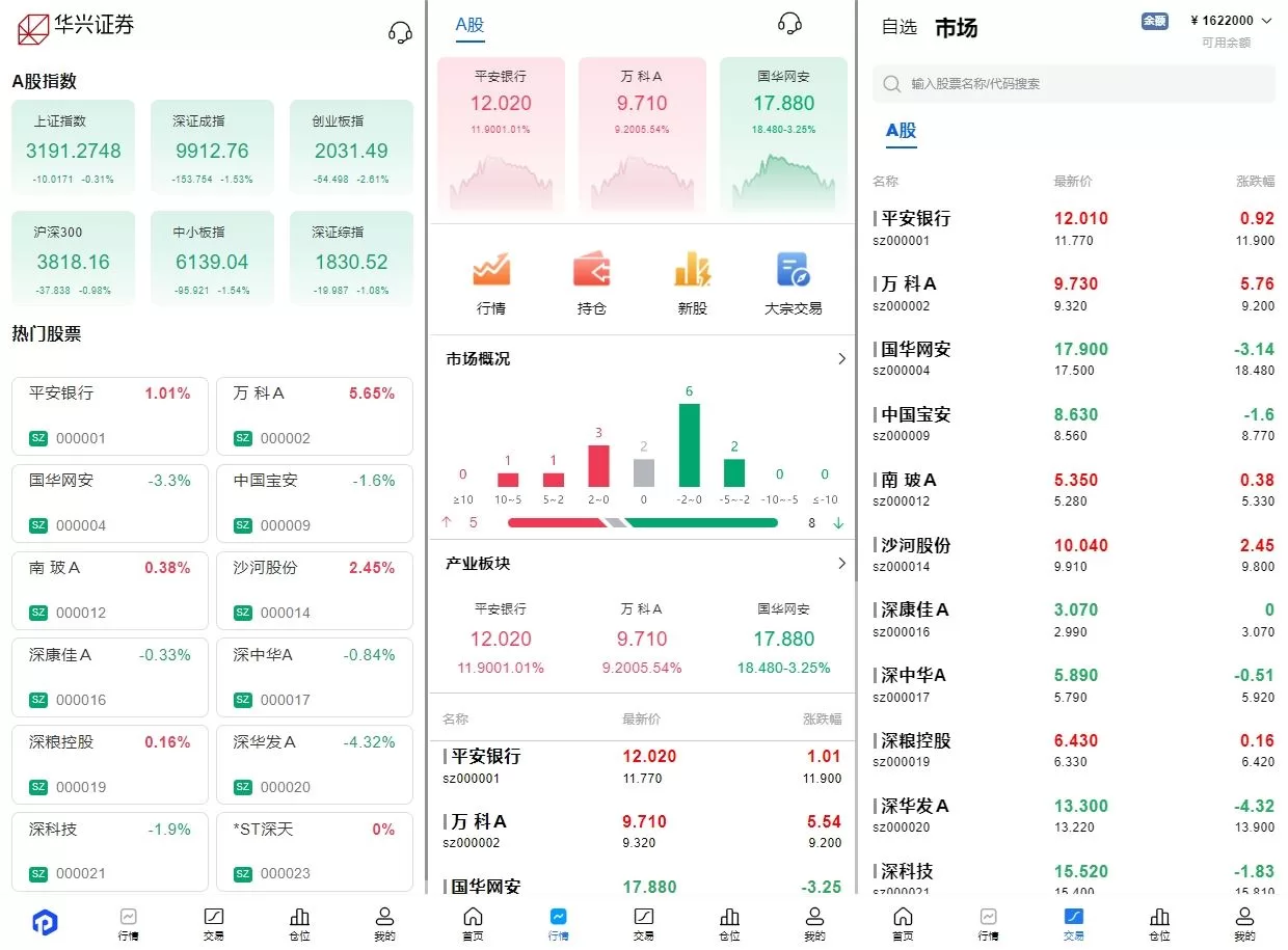 A股系统￥Java股票系统/新股申购#大宗交易#股票交易系统-海外源码