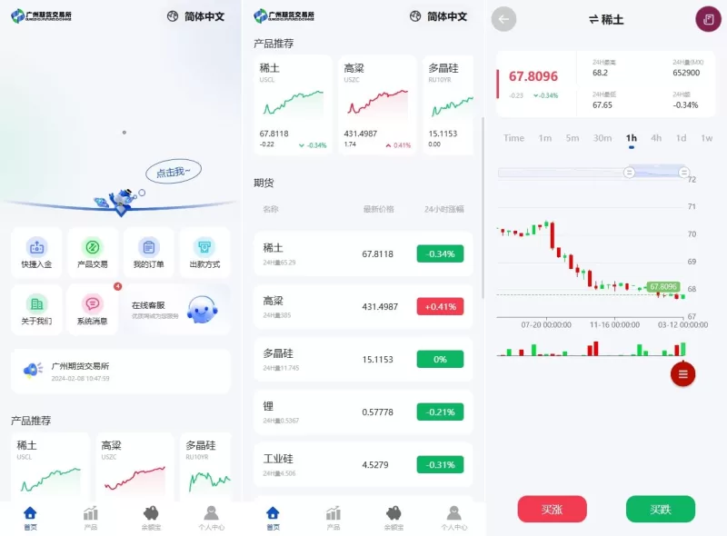 多语言微交易系统#期货微盘时间盘系统#前端UNIAPP - 海外源码-海外源码