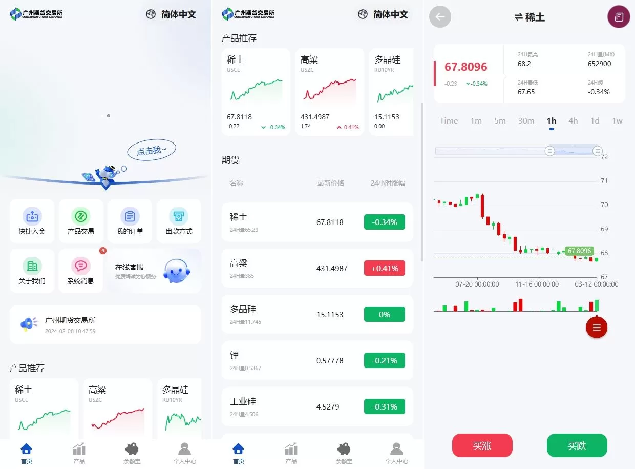 多语言微交易系统#期货微盘时间盘系统#前端UNIAPP-海外源码