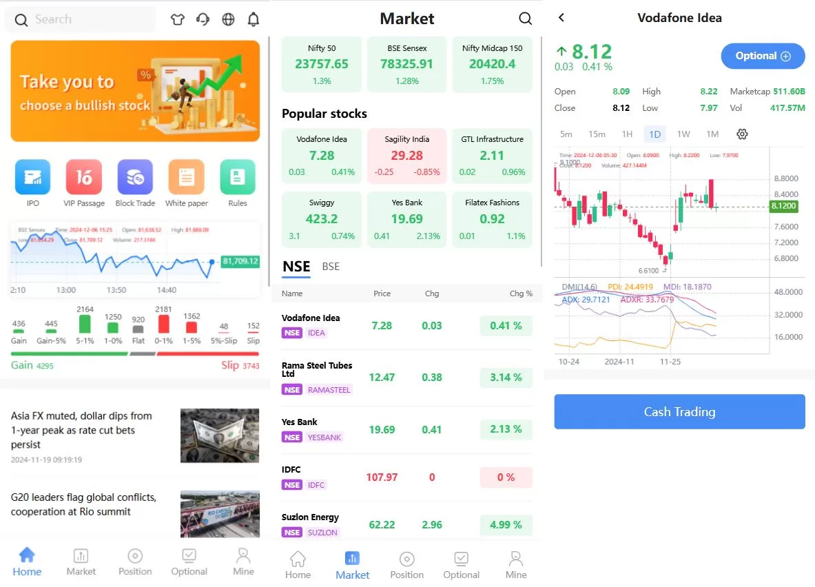 海外股票系统#多语言股票交易策略#IPO/大宗#印度股票-海外源码