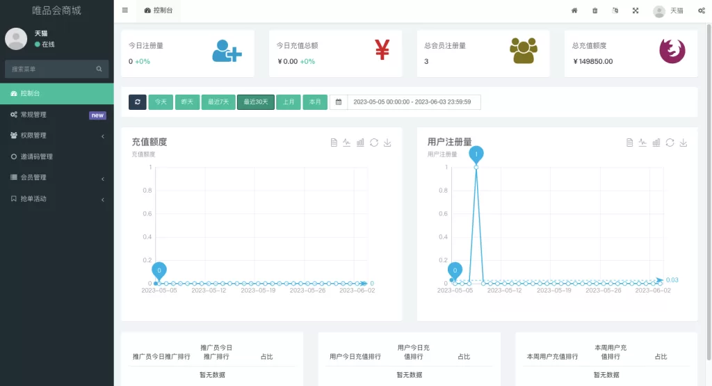 图片[9]-【唯品会商城优惠卷投资系统】奢饰品投资理财系统-海外源码