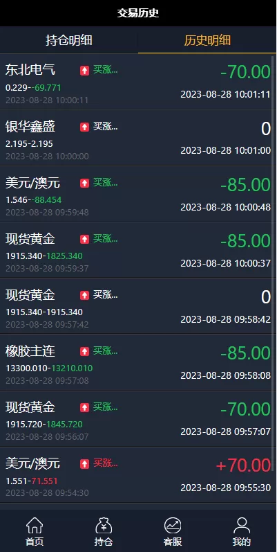 图片[9]-【二开微盘系统】外汇+期货+基金+指数+微交易系统-海外源码