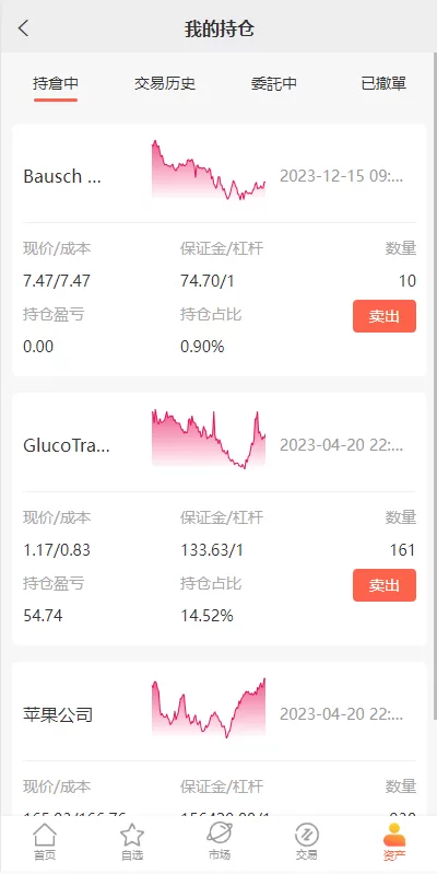 图片[9]-【海外多语言股票系统】美股配资源码/微盘平仓买入卖出-海外源码
