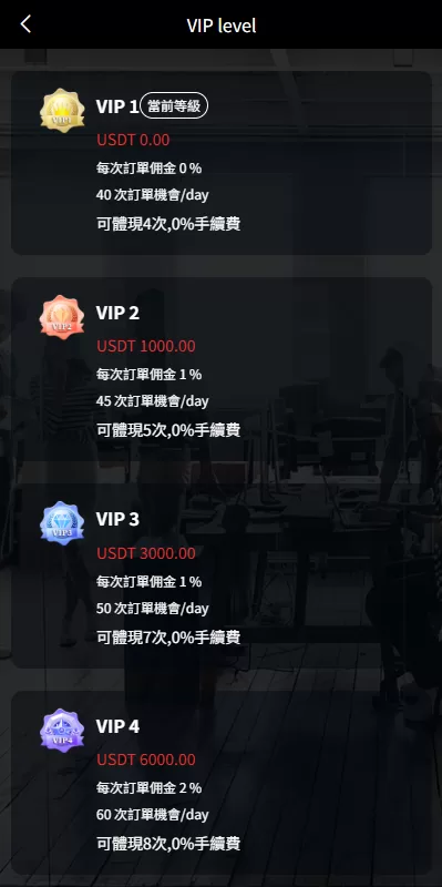图片[9]-【新版海外抢单刷单系统】多语言刷单+卡单连单-海外源码