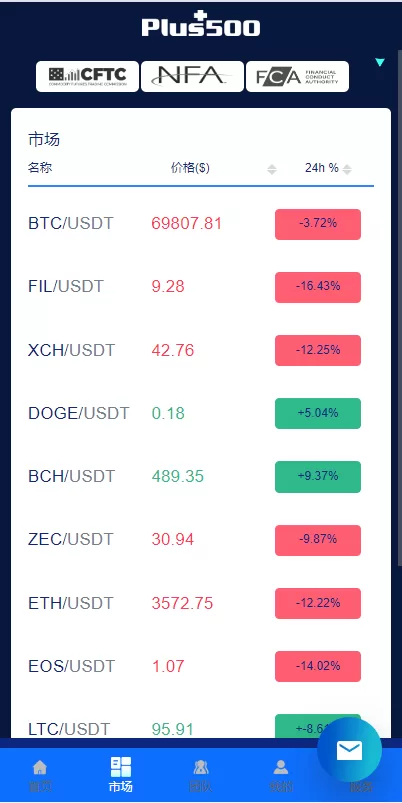 图片[9]-新UI海外量化机器人#多语言虚拟币投资系统#前端vue-海外源码