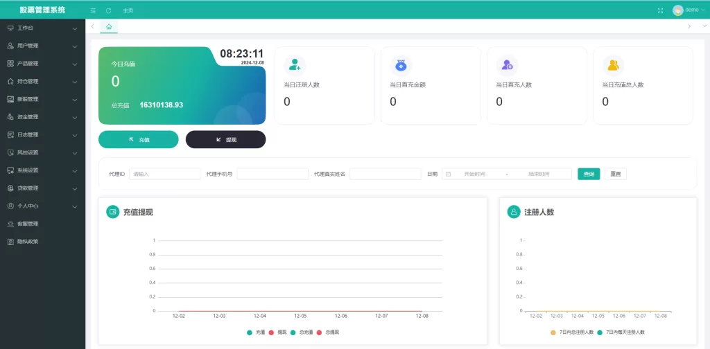 图片[9]-海外股票系统#多语言股票交易策略#IPO/大宗#印度股票-海外源码