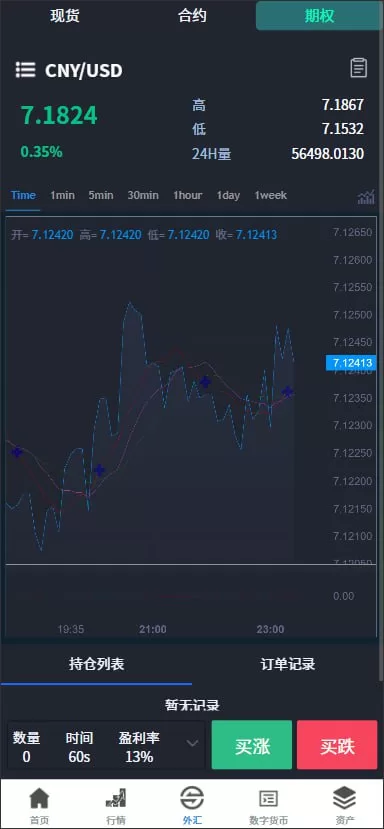图片[4]-多语言交易所系统#虚拟币外汇交易所源码#期权合约交易 - 海外源码-海外源码