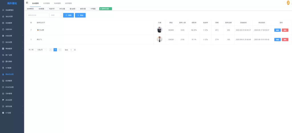 图片[19]-多语言交易所系统$跟单交易/量化交易$Defi投资系统 - 海外源码-海外源码