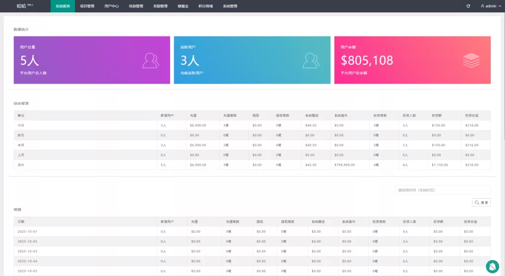 图片[11]-多语言虚拟币量化投资系统&海外币种投资&前端vue - 海外源码-海外源码
