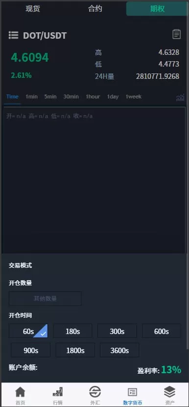 图片[7]-多语言交易所系统#虚拟币外汇交易所源码#期权合约交易 - 海外源码-海外源码