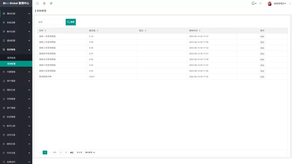 图片[22]-多语言JAVA交易所￥永续合约/期权/秒合约￥质押/理财/认购 - 海外源码-海外源码