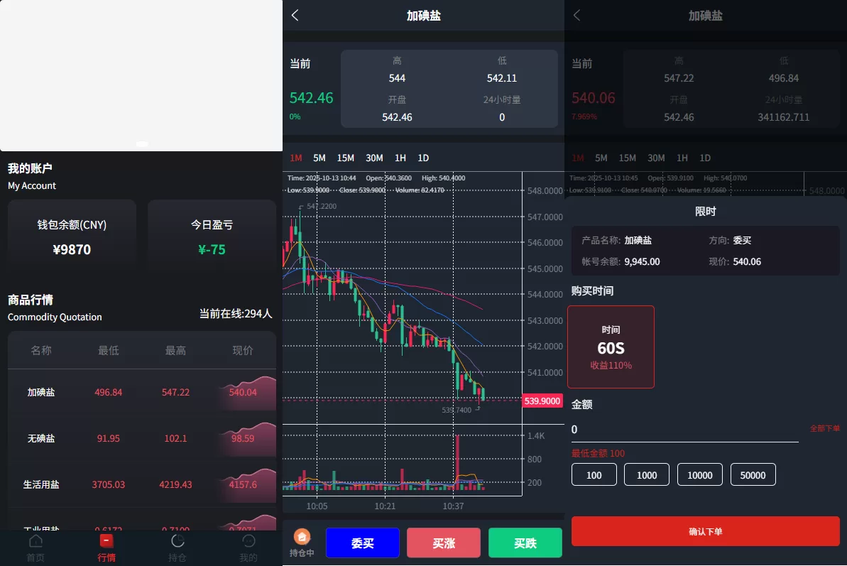 JAVA微盘系统$中盐微盘微交易/期货时间盘$前端uniapp-海外源码