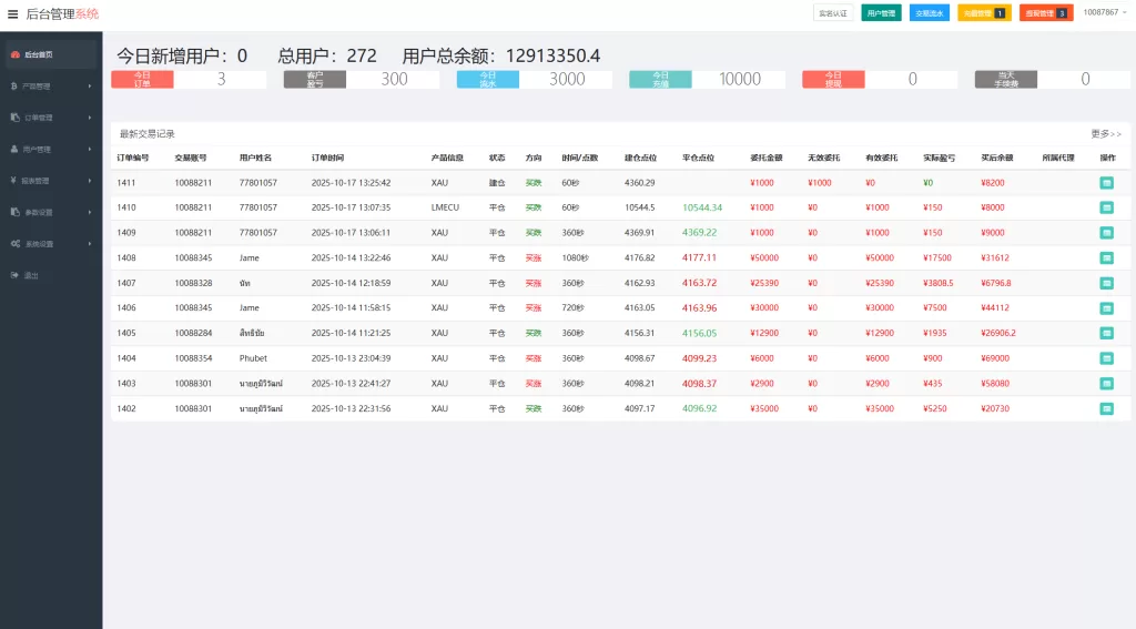 图片[10]-海外微交易系统#多语言微盘#外汇交易#时间盘 - 海外源码-海外源码