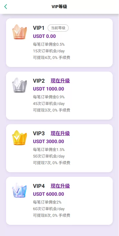 图片[10]-海外抢单刷单系统#多语言刷单￥连单卡单 - 海外源码-海外源码