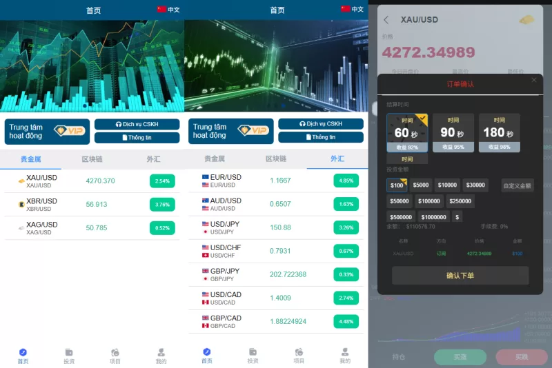 多语言微交易/#贵金属外汇虚拟币微盘源码#越南时间盘 - 海外源码-海外源码