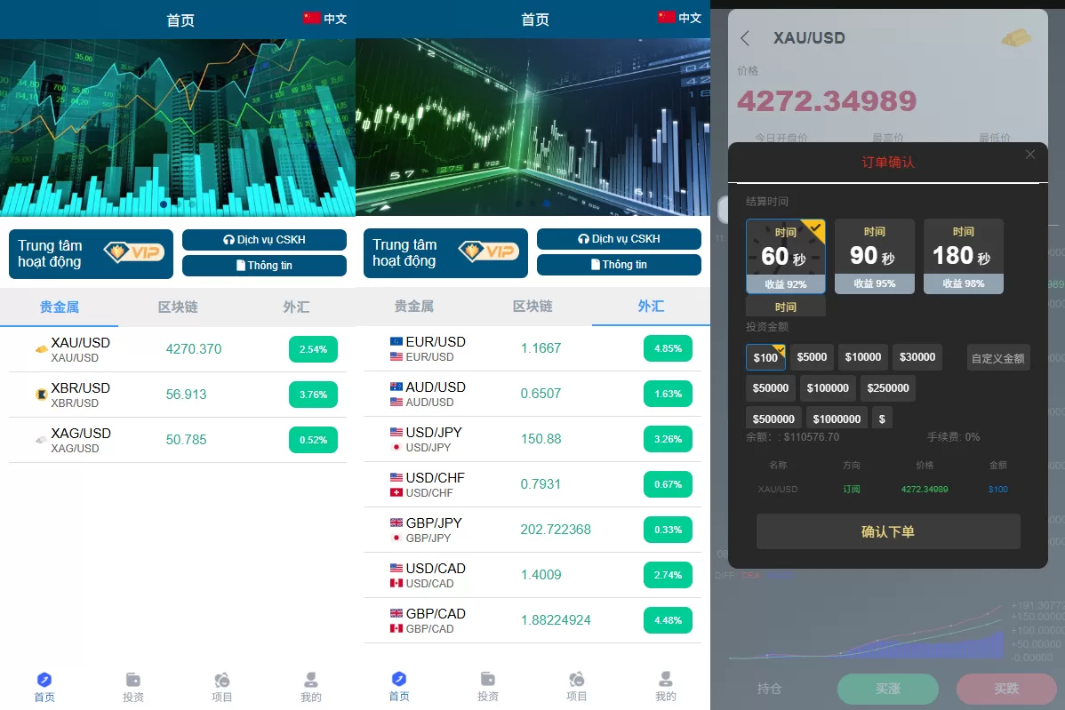 多语言微交易/#贵金属外汇虚拟币微盘源码#越南时间盘-海外源码