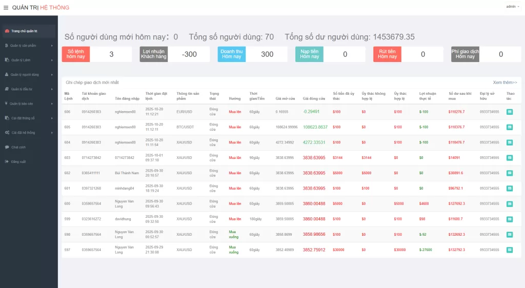 图片[14]-多语言微交易/#贵金属外汇虚拟币微盘源码#越南时间盘 - 海外源码-海外源码