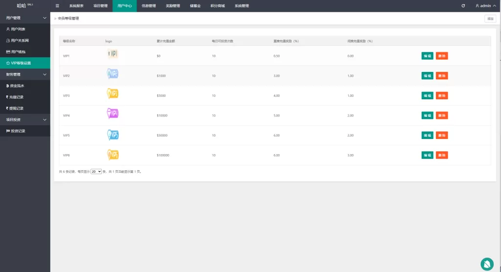 图片[14]-多语言虚拟币量化投资系统&海外币种投资&前端vue - 海外源码-海外源码