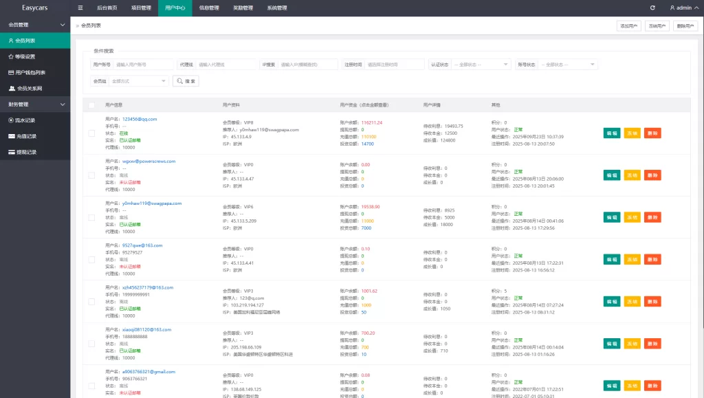 图片[15]-多语言投资理财系统#新能源投资返利#海外投资众筹系统 - 海外源码-海外源码