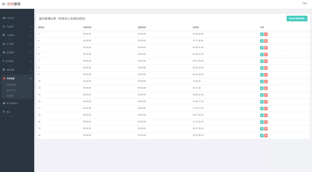 图片[15]-多语言微交易/#贵金属外汇虚拟币微盘源码#越南时间盘 - 海外源码-海外源码
