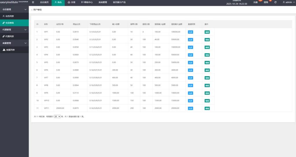 图片[15]-多语言商城抢单刷单系统￥海外刷单￥信用分￥打针 - 海外源码-海外源码