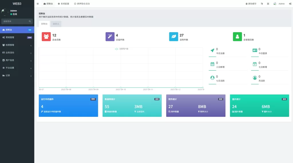 图片[5]-新版海外DAPP交易所/期权交易#质押/信用分 - 海外源码-海外源码