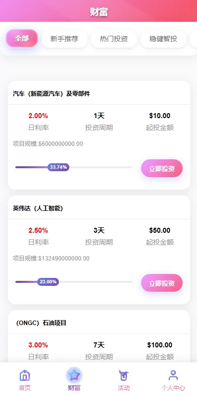图片[3]-多语言投资理财系统#新能源投资返利#海外投资众筹系统 - 海外源码-海外源码