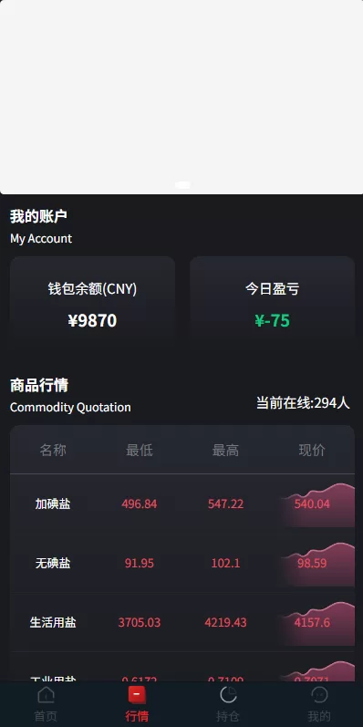 图片[3]-JAVA微盘系统$中盐微盘微交易/期货时间盘$前端uniapp - 海外源码-海外源码