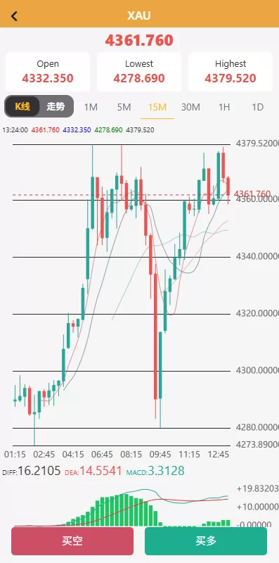 图片[3]-海外微交易系统#多语言微盘#外汇交易#时间盘 - 海外源码-海外源码