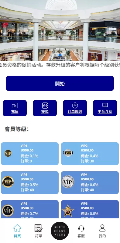 图片[3]-多语言商城抢单刷单系统￥海外刷单￥信用分￥打针 - 海外源码-海外源码