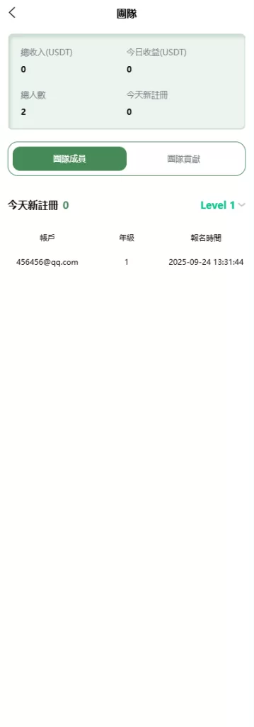 图片[8]-多语言交易所系统$跟单交易/量化交易$Defi投资系统 - 海外源码-海外源码