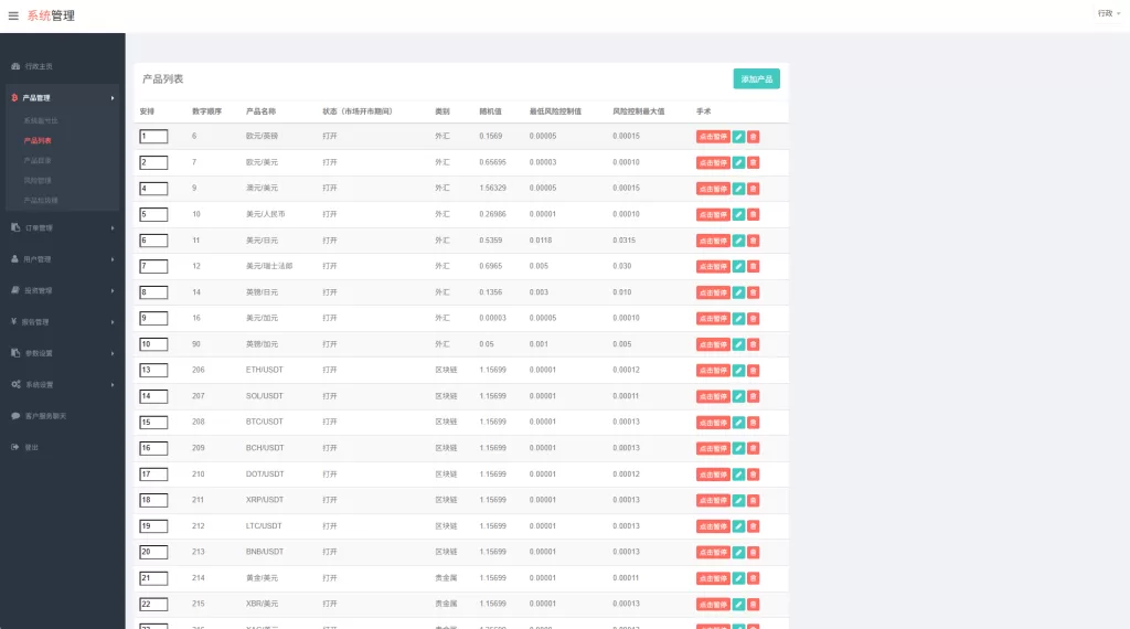 图片[16]-多语言微交易/#贵金属外汇虚拟币微盘源码#越南时间盘 - 海外源码-海外源码
