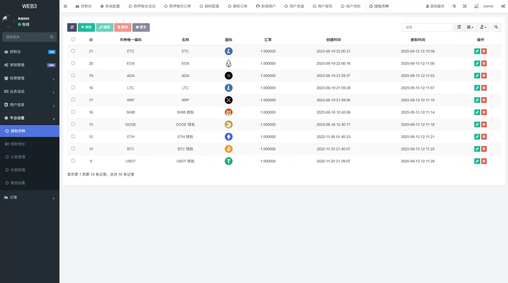 图片[8]-新版海外DAPP交易所/期权交易#质押/信用分 - 海外源码-海外源码