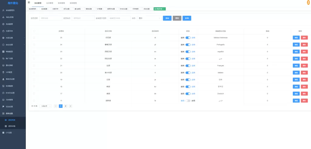 图片[23]-多语言交易所系统$跟单交易/量化交易$Defi投资系统 - 海外源码-海外源码