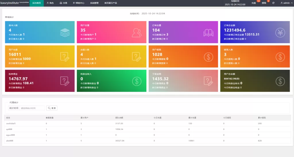 图片[12]-多语言商城抢单刷单系统￥海外刷单￥信用分￥打针 - 海外源码-海外源码