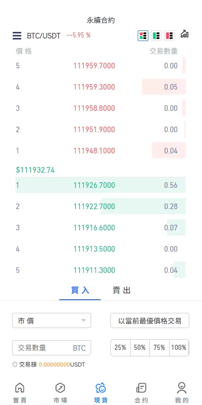 图片[4]-多语言JAVA交易所￥永续合约/期权/秒合约￥质押/理财/认购 - 海外源码-海外源码