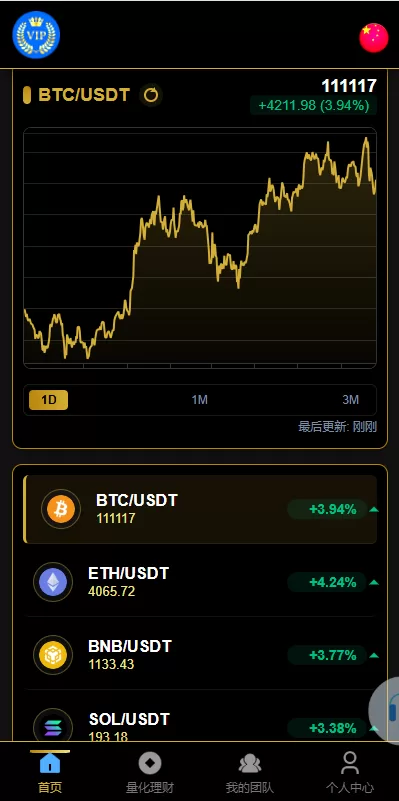 图片[4]-多语言虚拟币量化投资系统&海外币种投资&前端vue - 海外源码-海外源码